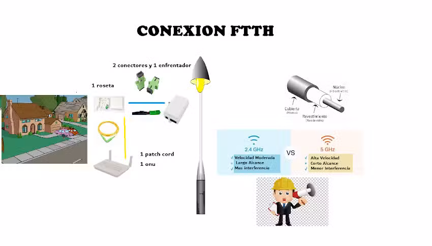 FENIX PERU distribuidor WISP