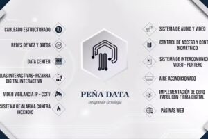 PE&Ntilde;A DATA Integrador de Telecomunicaciones