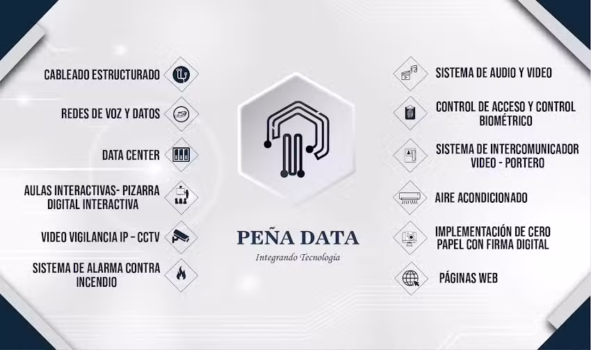 PE&Ntilde;A DATA Integrador de Telecomunicaciones